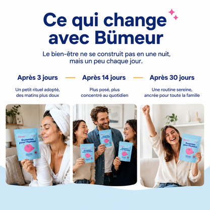 Bümeur Gummies